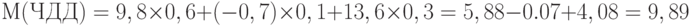 М(ЧДД)= 9,8\times 0,6+(-0,7)\times 0,1+13,6\times 0,3=5,88-0.07+4,08=9,89
