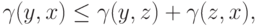 \gamma(y,x) \le \gamma(y,z) + \gamma(z,x),