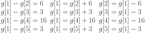 \begin{array}{lll}
    g[1]-g[2]=6 & g[1]=g[2] + 6 & g[2]=g[1] - 6 \\
    g[1]-g[3]=3 & g[1]=g[3] + 3 & g[3]=g[1] - 3 \\
    g[1]-g[4]=16 & g[1]=g[4] + 16 & g[4]=g[1] - 16\\
    g[1]-g[5]=3 & g[1]=g[5] + 3 & g[5]=g[1] - 3
    \end{array}