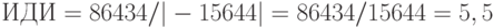 ИДИ=86434/|-15644|=86434/15644=5,5