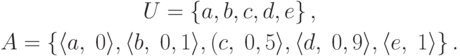 \begin{gathered}
U = \left\{ {a,b,c,d,e} \right\}
,\\
A = \left\{ { \langle a,\;0 \rangle , \langle b,\;0,1 \rangle ,
(c,\;0,5 \rangle , \langle d,\;0,9 \rangle , \langle e,\;1 \rangle } \right\}
.
\end{gathered}