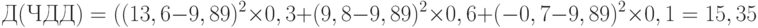 Д(ЧДД)=((13,6-9,89)^2\times 0,3+(9,8-9,89)^2\times 0,6+(-0,7-9,89)^2\times 0,1=15,35