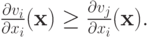 \frac{\partial v_i}{\partial x_i}(\mathbf x) \ge \frac{\partial v_j}{\partial x_i}(\mathbf x).