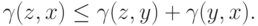 \gamma(z,x) \le \gamma(z,y) + \gamma(y,x).