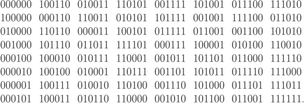 \centerline{\vbox{\offinterlineskip\halign{&#&\strut\hskip7pt#\cr
000000 && 100110 && 010011 && 110101 && 001111 && 101001 && 011100 && 111010\cr
100000 && 000110 && 110011 && 010101 && 101111 && 001001 && 111100 && 011010\cr
010000 && 110110 && 000011 && 100101 && 011111 && 011001 && 001100 && 101010\cr
001000 && 101110 && 011011 && 111101 && 000111 && 100001 && 010100 && 110010\cr
000100 && 100010 && 010111 && 110001 && 001011 && 101101 && 011000 && 111110\cr
000010 && 100100 && 010001 && 110111 && 001101 && 101011 && 011110 && 111000\cr
%}}}
%\centerline{\vbox{\offinterlineskip\halign{&#&\strut\hskip7pt#\cr
000001 && 100111 && 010010 && 110100 && 001110 && 101000 && 011101 && 111011\cr
000101 && 100011 && 010110 && 110000 && 001010 && 101100 && 011001 &&
111111.\cr
}}}