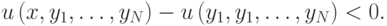 u\left(x,y_1,\ldots,y_N\right)-u\left(y_1,y_1,\ldots,y_N\right)<0.