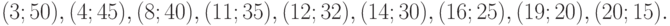 (3; 50), (4; 45), (8; 40), (11; 35), (12; 32), (14; 30), (16; 25), (19; 20), (20; 15).
