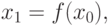 x_1=f(x_0),