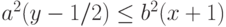 a^2(y-1/2)\le b^2(x+1)