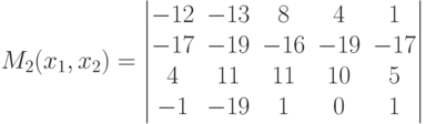 M_2(x_1,x_2) = \begin{vmatrix} -12&-13&8&4&1\\-17&-19&-16&-19&-17\\4&11&11&10&5\\-1&-19&1&0&1\end{vmatrix}