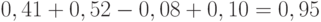 0,41+0,52-0,08+0,10=0,95