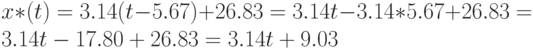 x*(t)=3.14(t-5.67)+26.83=3.14t-3.14*5.67+26.83=3.14t-17.80+26.83=3.14t+9.03