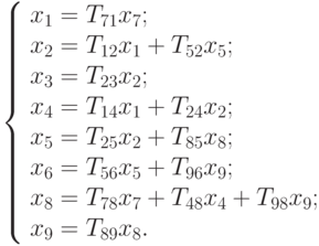 \left \{
\begin{array}{l}
                                         x_{1} = T_{71}x_{7};\\
                                         x_{2} = T_{12}x_{1}+T_{52}x_{5};\\
                                         x_{3} = T_{23}x_{2};\\
                                         x_{4} = T_{14}x_{1} + T_{24}x_{2};\\
                                         x_{5} = T_{25}x_{2} + T_{85}x_{8};\\
                                         x_{6} = T_{56}x_{5} + T_{96}x_{9};\\
                                         x_{8 }= T_{78}x_{7} + T_{48}x_{4} + T_{98}x_{9};\\
                                         x_{9} = T_{89}x_{8}.\\
\end{array}