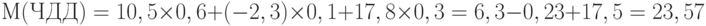 М(ЧДД)=10,5\times 0,6+(-2,3)\times 0,1+17,8\times 0,3=6,3-0,23+17,5=23,57
