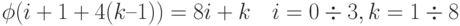 \phi (i + 1 + 4(k – 1)) = 8i + k \quad i = 0 \div 3, k = 1 \div 8