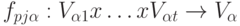 f_{pj\alpha }:V_{\alpha 1}x \dots x V_{\alpha t}\to V_{\alpha }