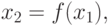 x_2=f(x_1),