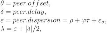 \theta  = peer.offset,
\\
\delta  = peer.delay,
\\
\varepsilon  = peer.dispersion = \rho  + \varphi \tau  + \varepsilon _{\sigma },
\\
\lambda  = \varepsilon  + |\delta |/2,