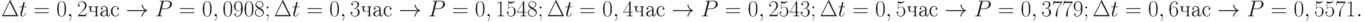 \Delta t = 0,2час \to P =0,0908;\\
\Delta t = 0,3час \to P =0,1548;\\
\Delta t = 0,4час \to P =0,2543;\\
\Delta t = 0,5час \to P =0,3779;\\
\Delta t = 0,6час \to P =0,5571.