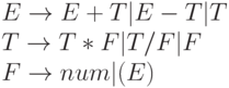 E \to E + T \vert E - T \vert T\\
T \to T * F \vert T / F \vert F\\
F \to num \vert (E)