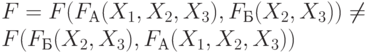 F=F(F_{А}(X_{1},X_{2},X_{3}),F_{Б}(X_{2},X_{3})) \ne
\\
F(F_{Б}(X_{2},X_{3}),F_{А}(X_{1},X_{2},X_{3}))