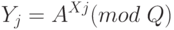 Y_j = A^{Xj} (mod \; Q)