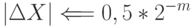 |\Delta X| \Longleftarrow 0,5*2^{-m}
