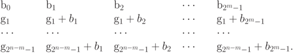 \centerline{\vbox{\offinterlineskip\halign{&\strut\quad#\hfil\cr
b_0& b_1& b_2& \cdots& b_{2^m-1}\cr
g_1& g_1+b_1& g_1+b_2& \cdots& g_1+b_{2^m-1}\cr
\cdots& \cdots& \cdots& \cdots& \cdots\cr
g_{2^{n-m}-1}& g_{2^{n-m}-1}+b_1& g_{2^{n-m}-1}+b_2& \cdots\quad&
g_{2^{n-m}-1}+b_{2^m-1}.\cr}}}