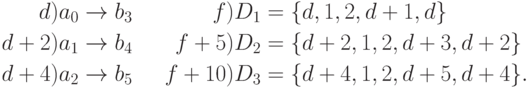 \begin{align*}
d)&a_0 \rightarrow b_3 \quad&f) &D_1 = \{d, 1, 2, d+1, d\} \\
d+2)& a_1 \rightarrow b_4 \quad&f+5)& D_2 = \{d+2, 1, 2, d+3, d+2\} \\
d+4)& a_2 \rightarrow b_5 \quad& f+10)& D_3 = \{d+4, 1, 2, d+5, d+4\}.
\end{align*}