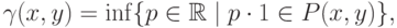 \gamma(x,y) = \inf\{p\in\mathbb R\mid p\cdot 1\in P(x,y)\},