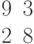 \begin{matrix}9&3\\2&8\end{matrix}