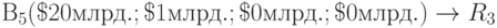 В_5( \textdollar 20 млрд.; \textdollar 1 млрд.; \textdollar 0 млрд.; \textdollar 0 млрд.) \to R_3