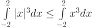 \int\limits_{-2}^{2}|x|^3 dx\le\int\limits_{-2}^{2}x^3 dx