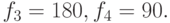 f_3 = 180, f_4 = 90.