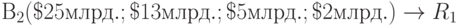 В_2( \textdollar 25 млрд.; \textdollar 13 млрд.; \textdollar 5 млрд.; \textdollar 2 млрд.) \to R_1