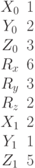 \begin{matrix}X_0 &1\\Y_0&2\\Z_0 &3\\R_x &6\\R_y &3\\R_z & 2\\X_1 &2\\Y_1 &1\\Z_1 &5\end{matrix}