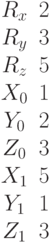 \begin{matrix}R_x&2\\R_y&3\\R_z&5\\X_0&1\\Y_0&2\\Z_0&3\\X_1&5\\Y_1&1\\Z_1&3\end{matrix}