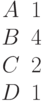 \begin{matrix}A &1\\B &4\\C &2\\D &1\end{matrix}