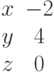 \begin{matrix}x&-2\\y&4\\z&0\end{matrix}