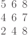 \begin{matrix}5&6&8\\4&6&7\\2&4&8\end{matrix}
