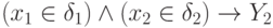(x_1 \in \delta_1) \land (x_2 \in \delta_2) \to Y_2