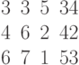 \begin{matrix}3 &3 &5 &34\\4 &6 &2 &42\\6 &7 &1 &53\end{matrix}