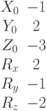 \begin{matrix}X_0 &-1\\Y_0 &2\\Z_0 &-3\\R_x &2\\R_y &-1\\R_z &-2\end{matrix}