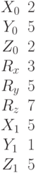 \begin{matrix}X_0 &2\\Y_0&5\\Z_0 &2\\R_x &3\\R_y &5\\R_z &7\\X_1 &5\\Y_1 &1\\Z_1 &5\end{matrix}
