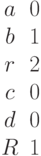 \begin {matrix}a&0\\b&1\\r&2\\c&0\\d&0\\R&1\end{matrix}