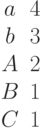 \begin{matrix}a &4\\b &3\\A &2\\B &1\\C &1\end{matrix}
