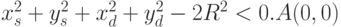 x_s^2 + y_s^2 + x_d^2 + y_d^2 - 2R^2 < 0.A(0,0)