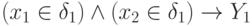 (x_1 \in \delta_1) \land (x_2 \in \delta_1) \to Y_1