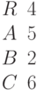 \begin{matrix}R &4\\A &5\\B &2\\C &6\end{matrix}