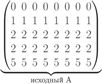 \underbrace{\begin{pmatrix} 0 & 0 & 0 & 0 & 0 & 0 & 0 & 0 \\ 1 & 1 & 1 & 1 & 1 & 1 & 1 & 1 \\ 2 & 2 & 2 & 2 & 2 & 2 & 2 & 2 \\ 2 & 2 & 2 & 2 & 2 & 2 & 2 & 2 \\ 5 & 5 & 5 & 5 & 5 & 5 & 5 & 5 \\ \end{pmatrix}}_\text{исходный A}